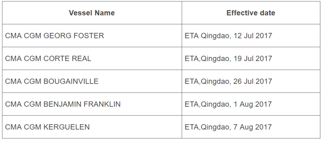 Asia-Europe Market - Far East Express 1 and Far East Express 3 Service Update