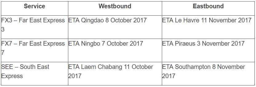 APL Asia-Europe Market - Void Sailings 